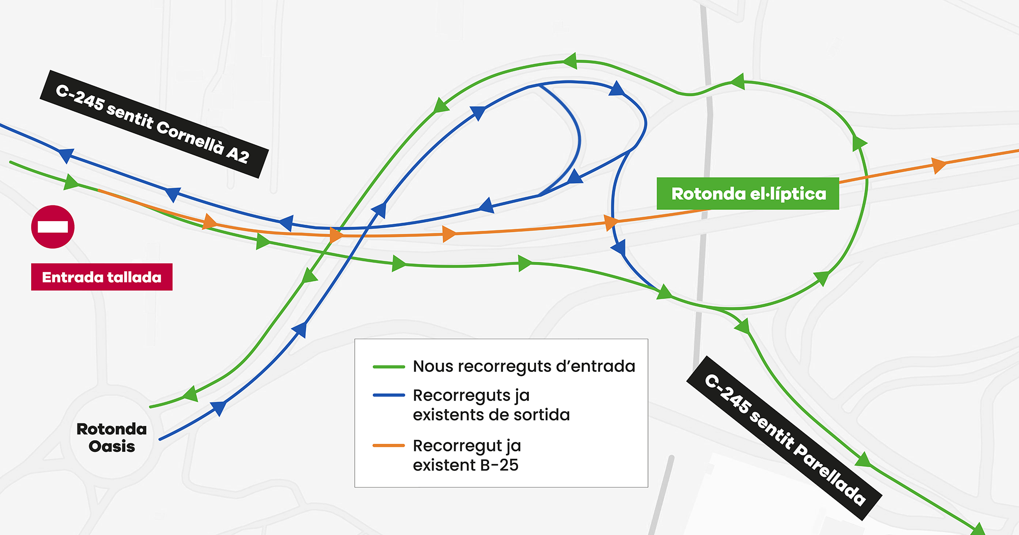 Canvis B25 febrer del 2026 sentit cornellà