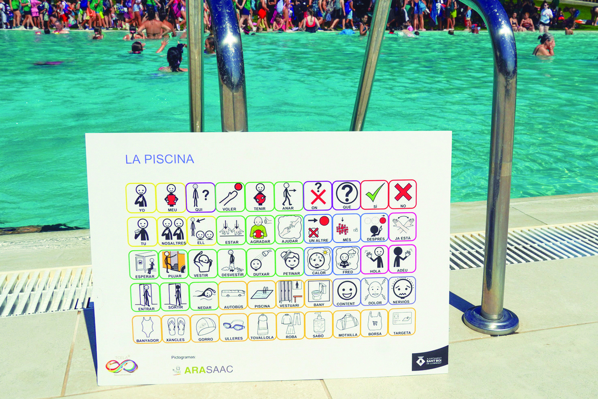 Cartell amb seqüència de pictogrames