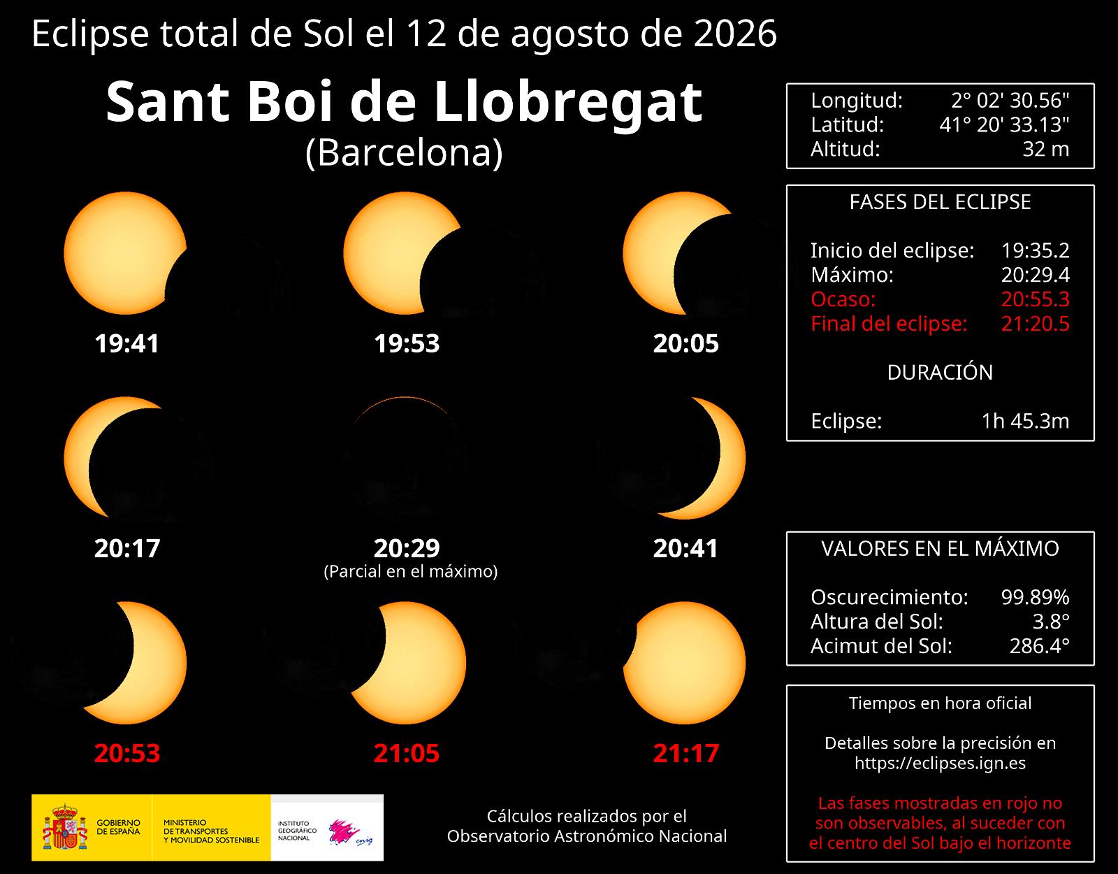 eclipsi