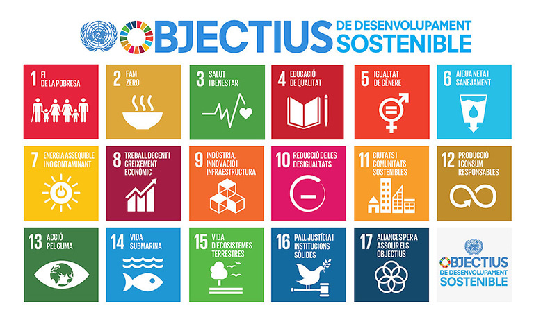 Objectius de Desenvolupament Sostenible (ODS) de Nacions Unides